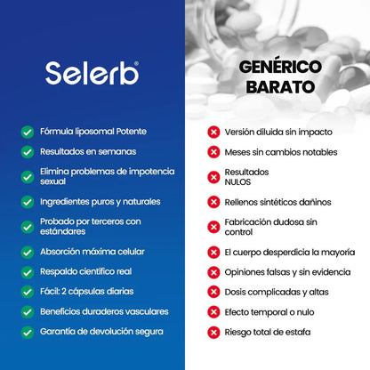 Selerb NAD+ 60 cápsulas | Recupera tu potencia y energía en la cama, en 2 semanas. Contiene: NAD+, RESVERATROL, COQ10, L-ARGININA, L-CITRULINA, SAW PALMETTO.