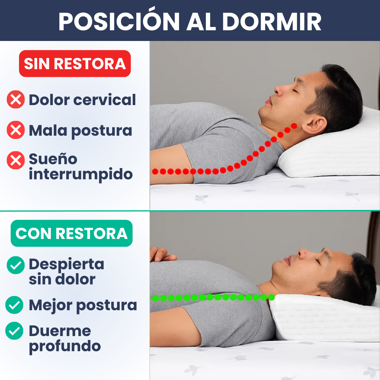 Almohada Cervical ErgoMax