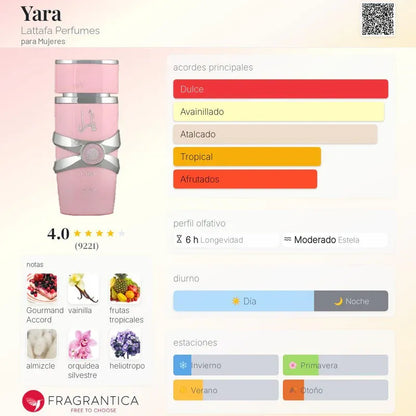 LATTAFA YARA