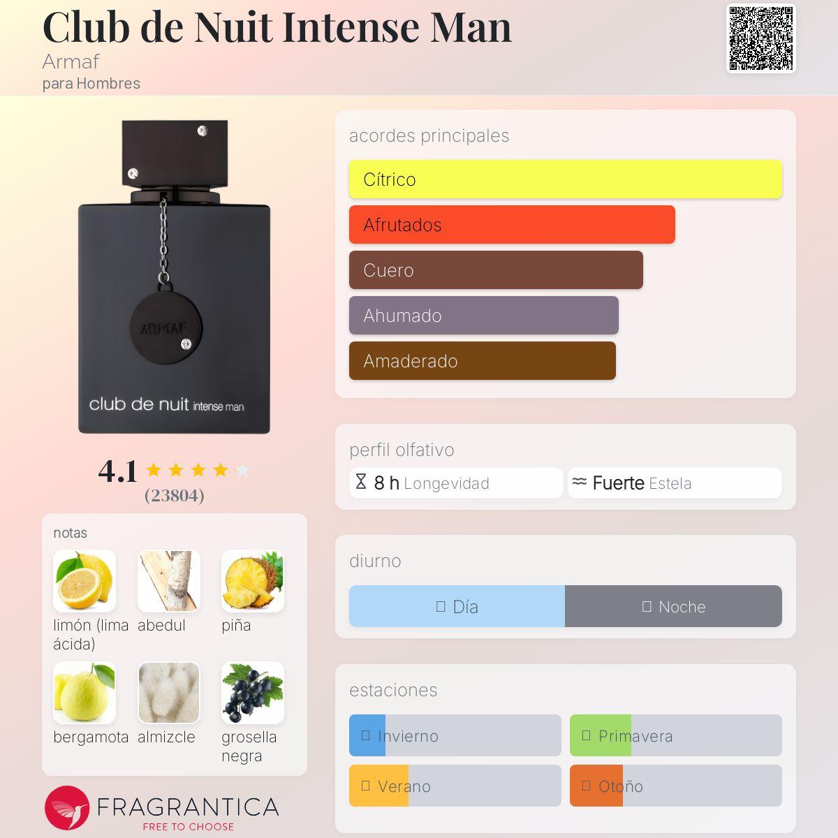 ARMAF CLUB DE NUIT INTENSE