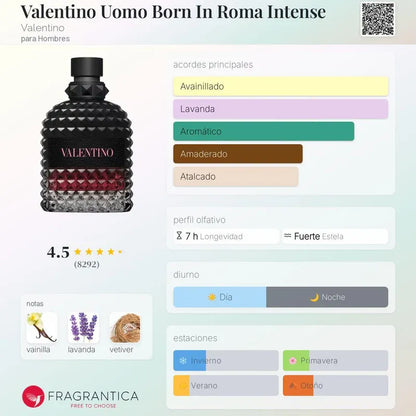 VALENTINO UOMO BORN IN ROMA INTENSE