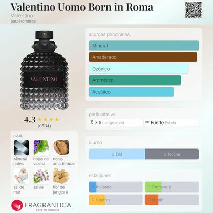 VALENTINO UOMO BORN IN ROMA