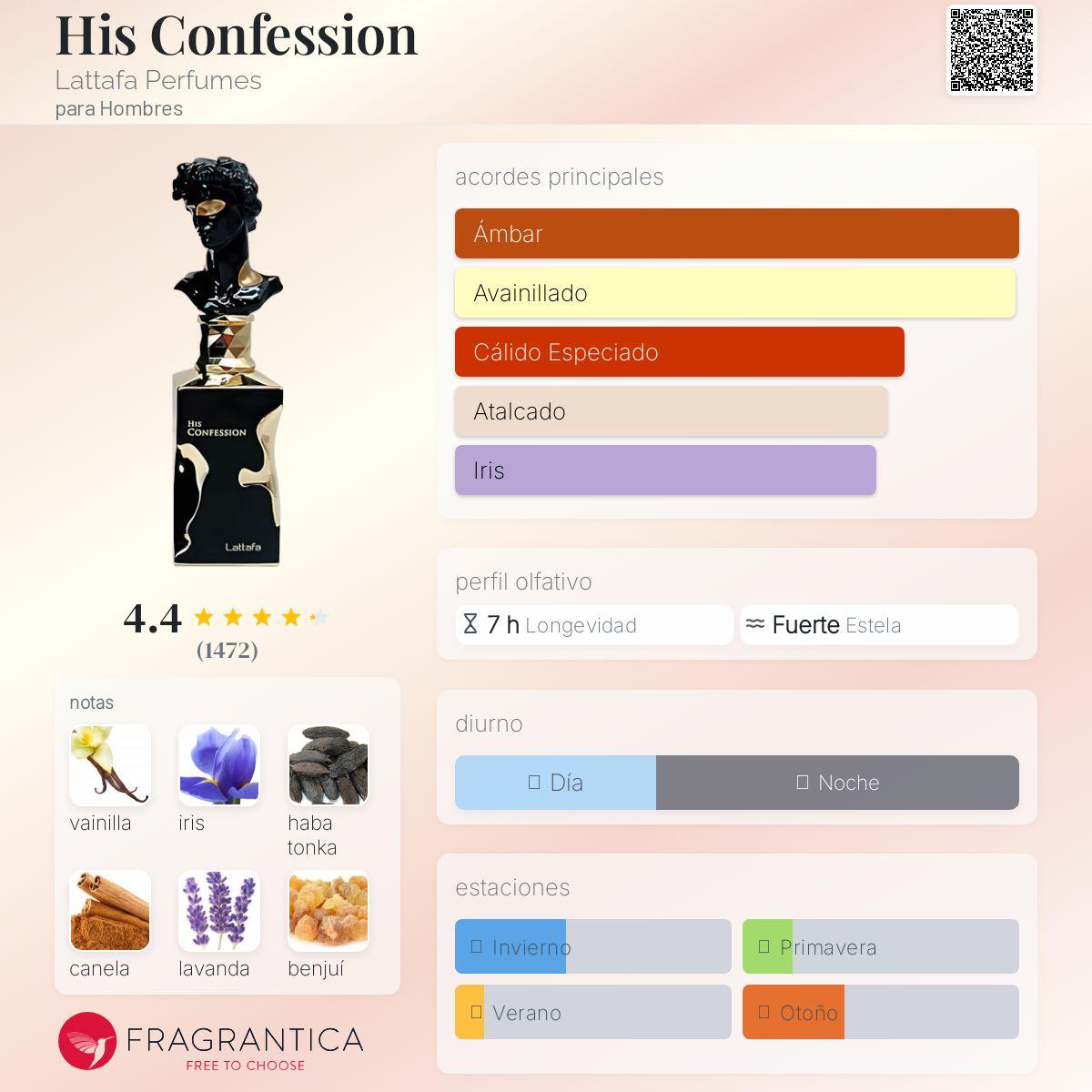 LATTAFA HIS CONFESSION