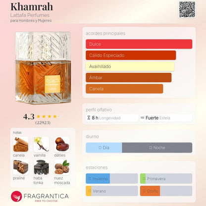 LATTAFA KHAMRAH
